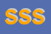 Logo di SISAS SERVICE SRL