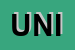 Logo di URRO NUNZIO IPPAZIO