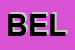 Logo di BELUNA