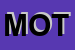 Logo di MOTIVI