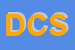 Logo di DOMUS CASA SRL