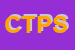 Logo di C T P SPA