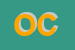 Logo di OCCHIBIANCO CIRO