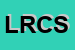 Logo di LIGORIO RAG CIRO STUDIO COMMERCIALE