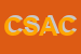 Logo di CENTRO STUDI ACCADEMIA DI CHILOIRO EPIFANIO e C SNC