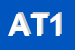 Logo di AUSL TA 1