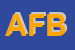 Logo di ARTE FUNEBRE BASILE