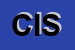Logo di CENTRO INFISSI SNC