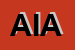 Logo di ASSICURAZIONE INA ASSITALIA
