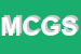 Logo di MANILAMATIC - COMPUTER GAMES SRL