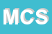 Logo di MARINO-COSTRUZIONI SNC