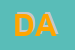 Logo di D'ORIA ANTONIETTA