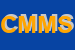 Logo di C M M SRL