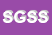 Logo di SUD GENERAL SERVICE SRL