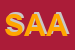 Logo di SAMMARCO ALBA ALL-ONESTA-