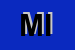 Logo di MICCOLI ILENIA