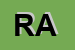 Logo di RAHO ANGELO
