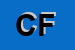 Logo di COLUCCI FRANCESCO