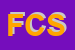 Logo di FUTURA CONFEZIONI SRL