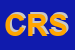 Logo di CONFEZIONI RUSSI SRL