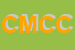 Logo di CENTRO MERIDIONALE CHIMICO DI CARRIERI MICHELE