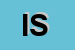 Logo di INTERMARCHE-SRL
