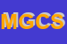 Logo di MIALI GESTIONI COMMERCIALI SNC DI MICHELE E MARCELLO MIALI
