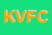 Logo di KELLY VIDEO FOOD DI CITO MICHELE SNC