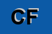 Logo di CARUCCI FRANCESCO