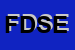 Logo di FERROVIE DEL SUD EST E SERVIZI AUTOMOBILISTICI SRL