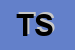 Logo di TELCOSYS SRL