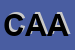 Logo di CORTESE ANGELA ANTONIA