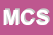Logo di MGR e CO SAS