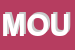 Logo di MOUSIKE