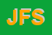 Logo di JONATHAN FRUIT SRL