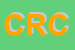Logo di CENTROSPORT DI ROCCO CHIARA