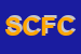 Logo di SABBIOFERR DI CHIRICO Fe CSNC