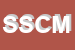 Logo di SCM SOCIETA-COSTRUZIONI METALMECCANICHE SRL
