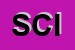 Logo di SCIM (SRL)