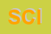 Logo di SCIM (SRL)