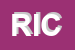 Logo di RICALCONT (SRL)