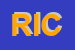 Logo di RICALCONT (SRL)