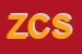 Logo di ZANON COSTRUZIONI SRL