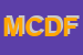 Logo di MOTO CENTER DEI FLLI SAPONARO COSIMO DAMIANO E LUCIANO GIUSEPPE SNC