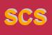 Logo di SER COM SRL