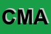 Logo di CHIEFA MARIA ADDOLORATA