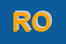 Logo di RICCI ORONZO