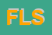 Logo di FIGURELLA LANIS SRL