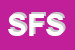 Logo di STYLE FORM SRL