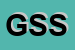 Logo di GHOST SISTEMS SRL
